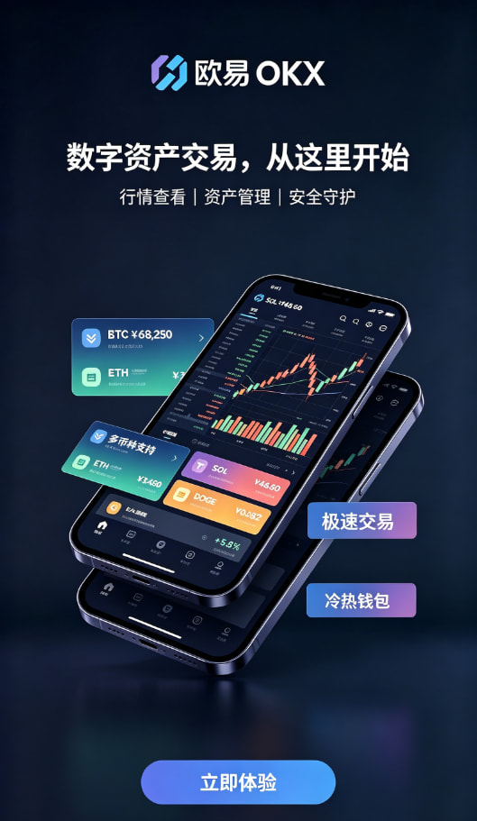 欧交易所app官网安卓行情交易